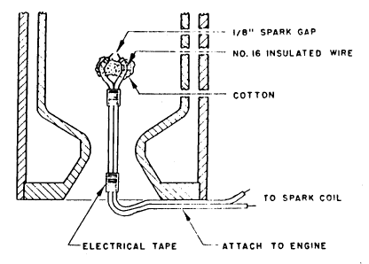 (figure 13)