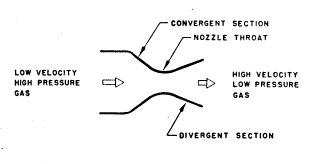 (figure 2)